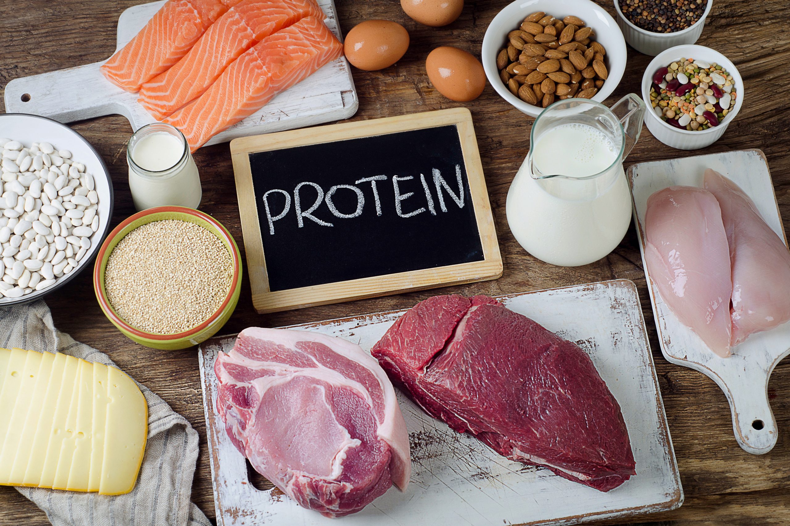 Protein Requirements