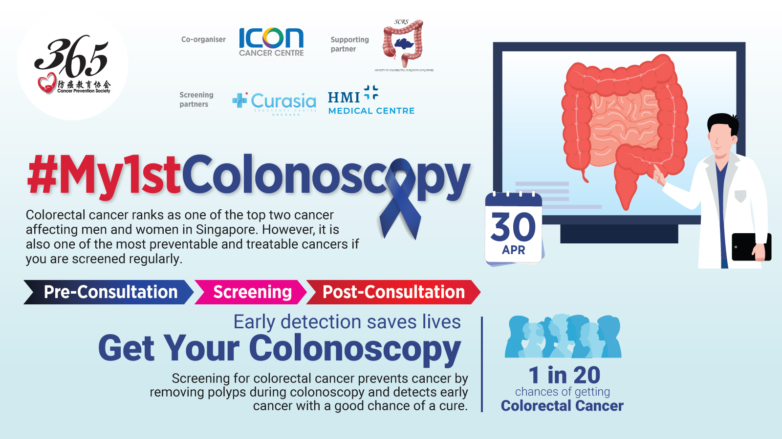 Colorectal cancer 